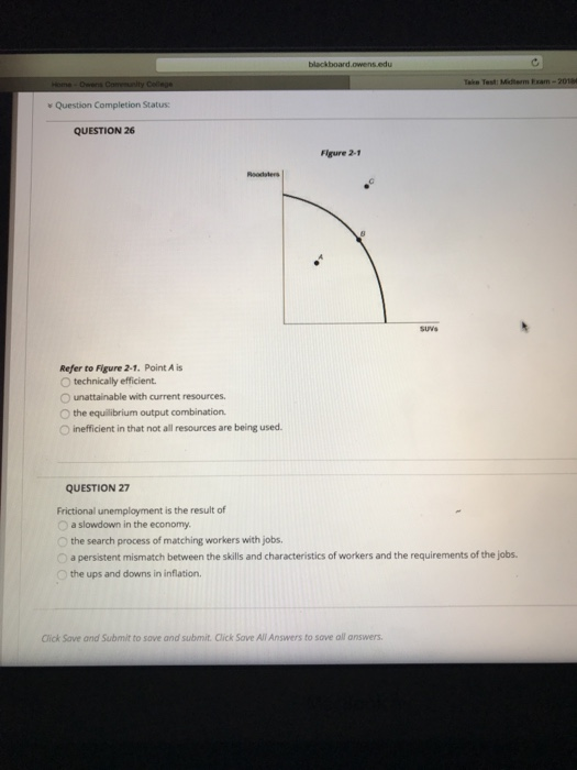 Solved Question Completion Status QUESTION 26 Figure 2-1 | Chegg.com