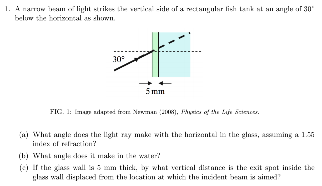 Solved 1. A narrow beam of light strikes the vertical side | Chegg.com