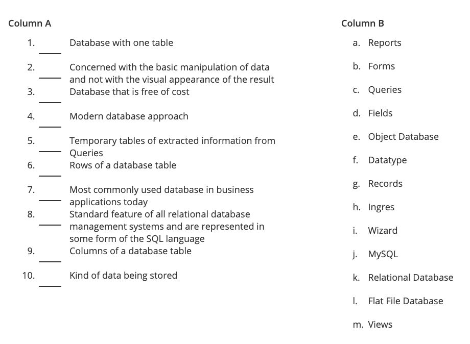 Solved Column A Column B - Database With One Table A. | Chegg.com