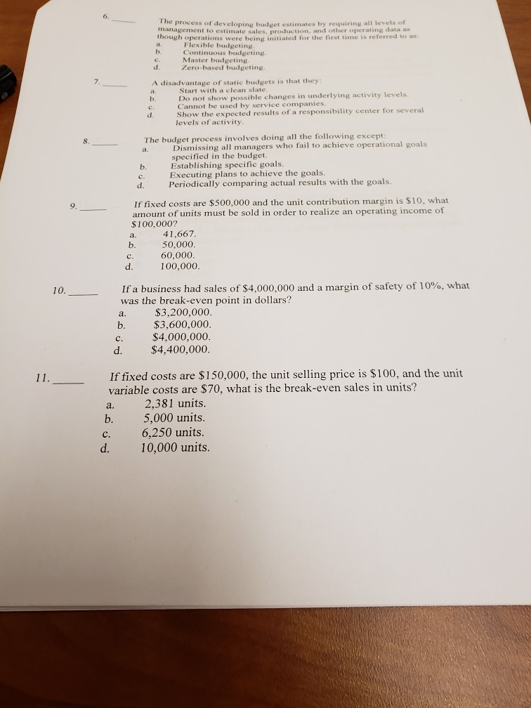 Solved 6. The process of developing budget estimates by