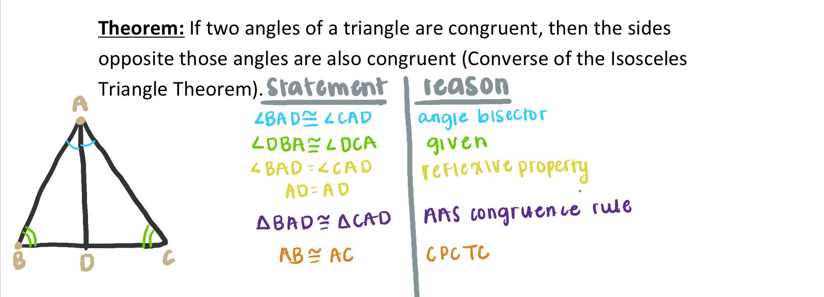 Converse of angle bisector clearance theorem proof