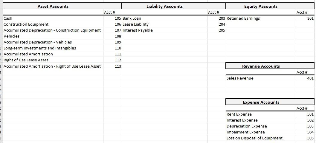 solved-january-1-purchased-a-fleet-of-vehicles-for-350-000-chegg