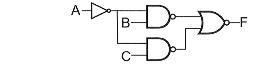 Solved a. Draw a schematic of the CMOS circuit using NMOS | Chegg.com