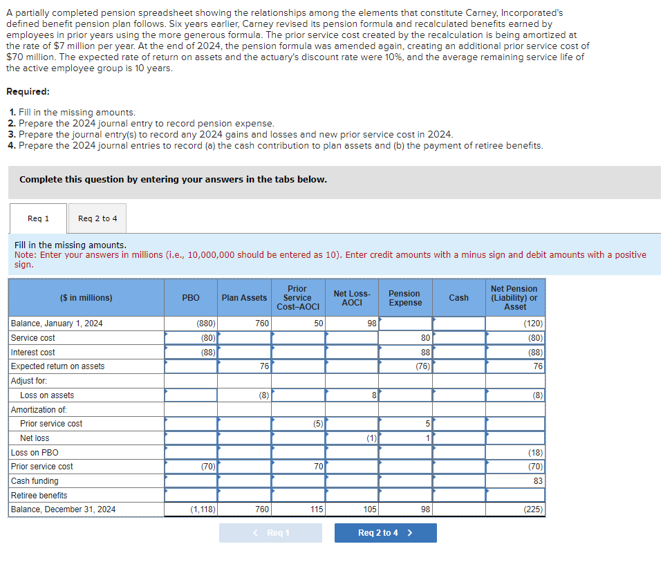 Solved A partially completed pension spreadsheet showing the