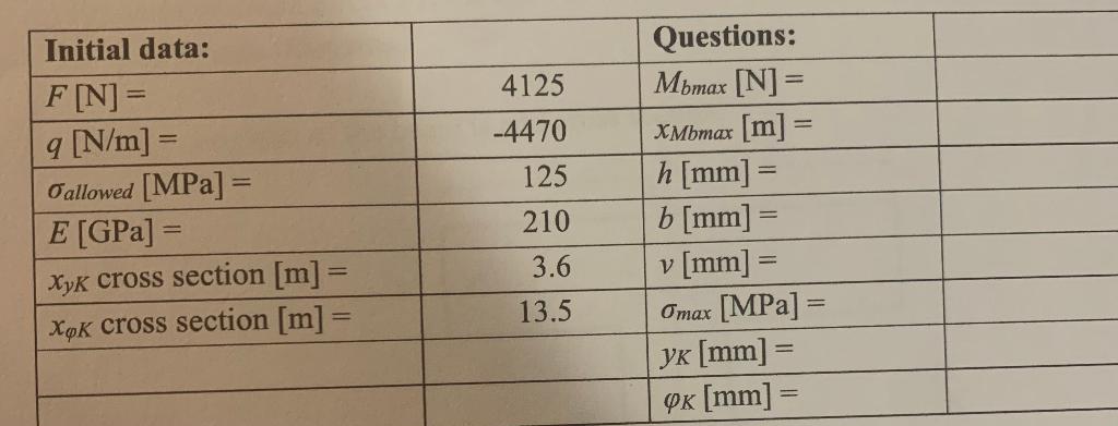 a) 706.5 m2 (b) 254.34 cm2 (c) 379 mm2 (d) 3140 m2 (4) 1 kg of