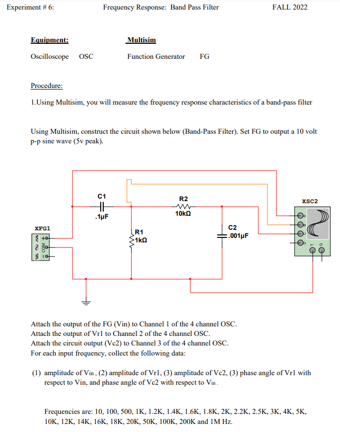 Solved Procedure: 1.Using Multisim, you will measure the | Chegg.com