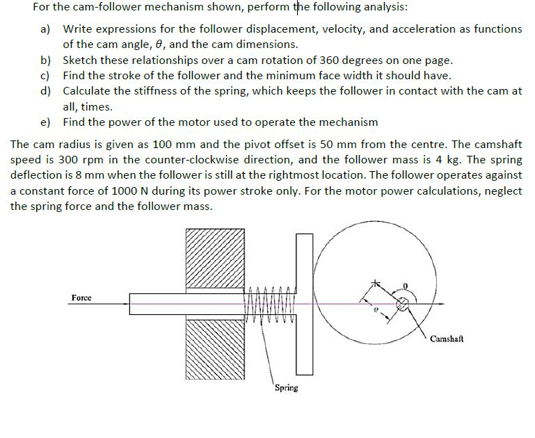 For the camfollower mechanism shown, perform the
