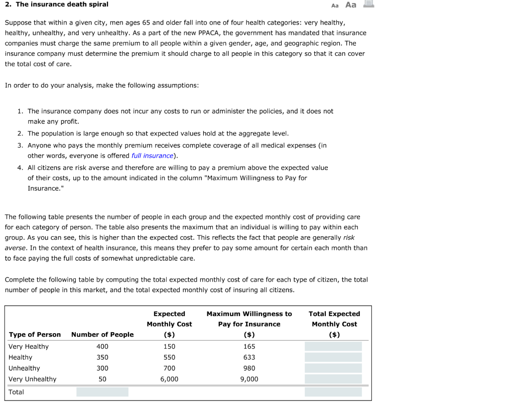 2-the-insurance-death-spiral-aa-aa-e-suppose-that-chegg
