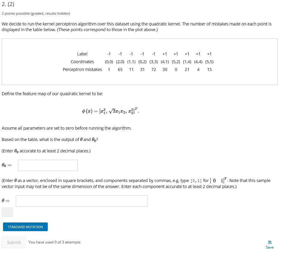 Problem 2 Bookmark this page Problem 2. Kernel | Chegg.com