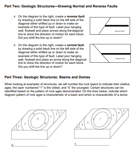 reverse fault example