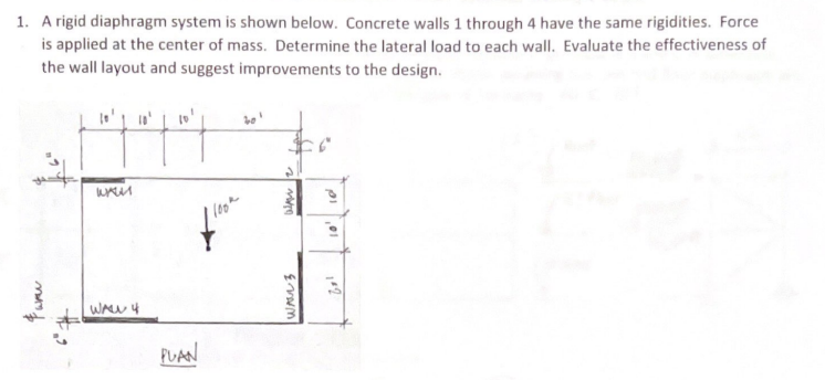 Solved 1. A rigid diaphragm system is shown below. Concrete | Chegg.com