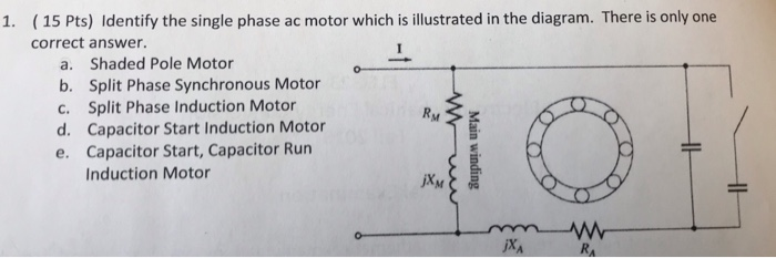 Solved (15 Pts) Identify the single phase ac motor which is | Chegg.com