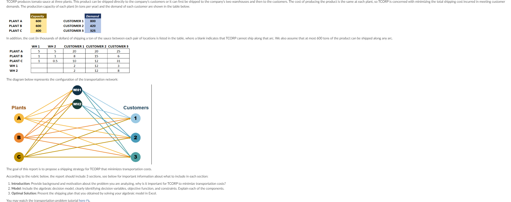 tcorp-is-a-manufacturing-company-that-specializes-in-chegg
