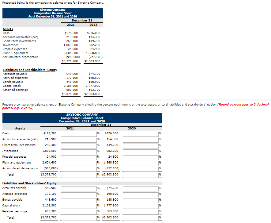 Solved Presented below is the comparative balance sheet for | Chegg.com