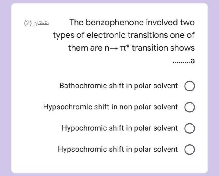 Hypsochromic