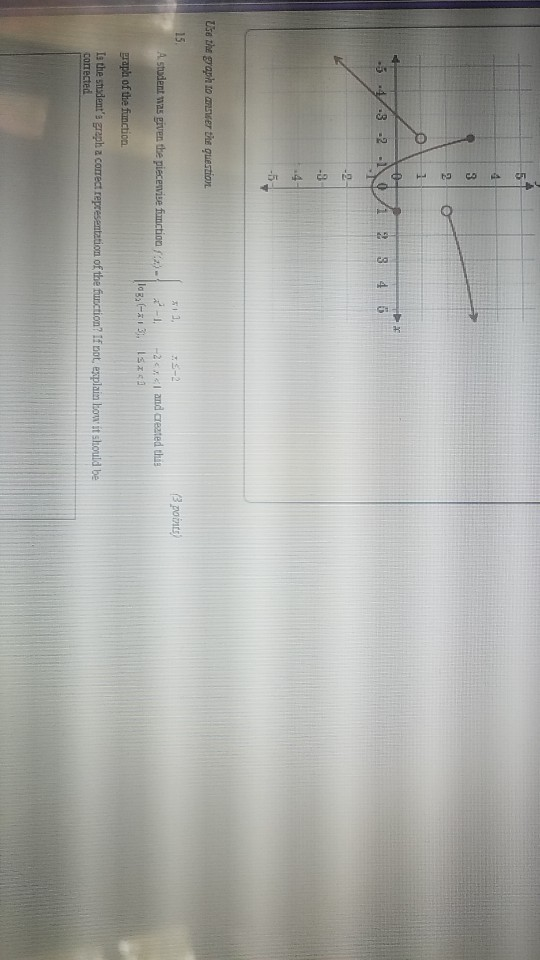 Solved Use your calculator to find the smallest solution to | Chegg.com