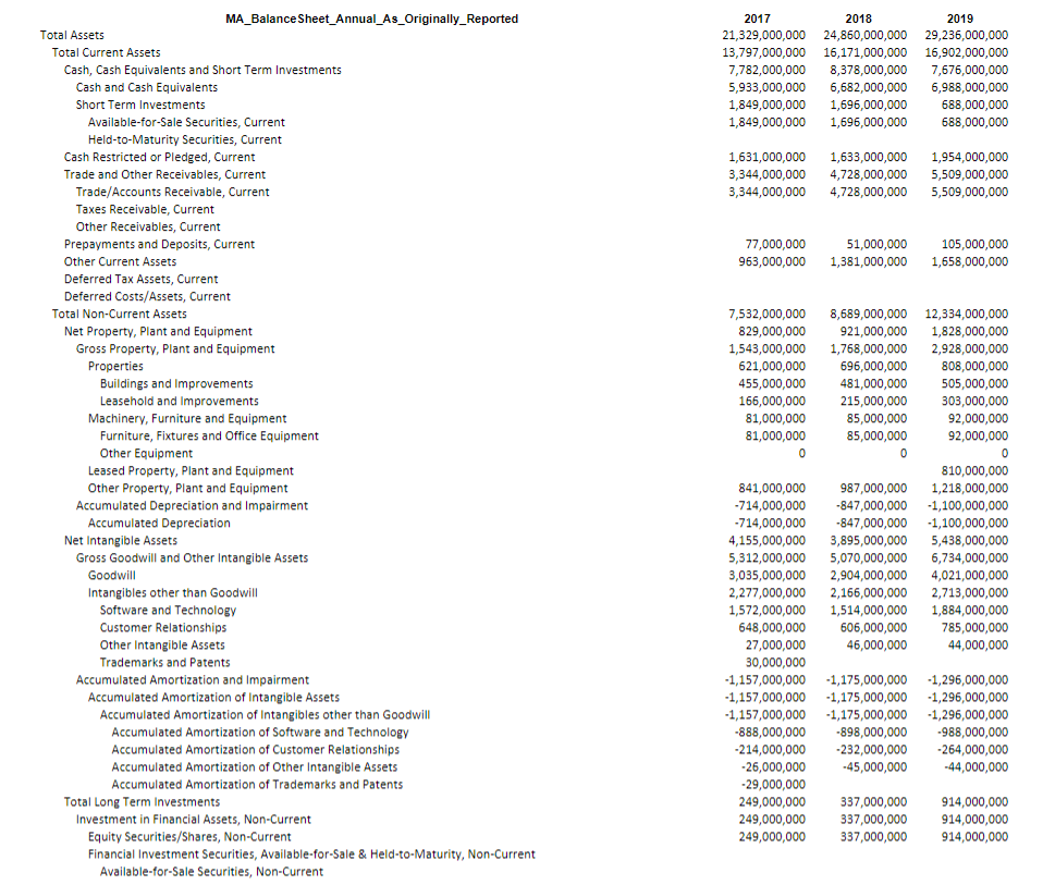 Ms Excel Table Template
