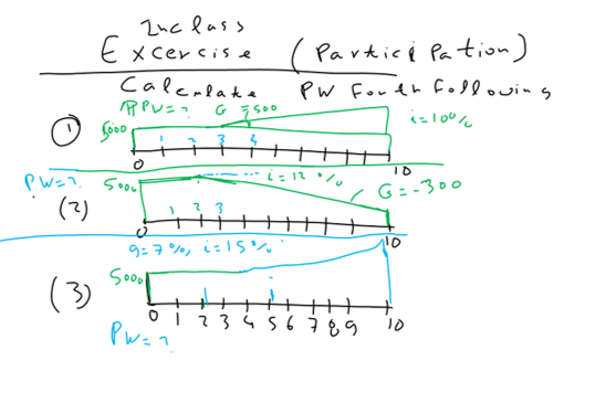 Solved (2) (3) | Chegg.com