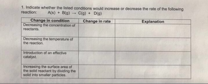 Solved 1. Indicate whether the listed conditions would | Chegg.com