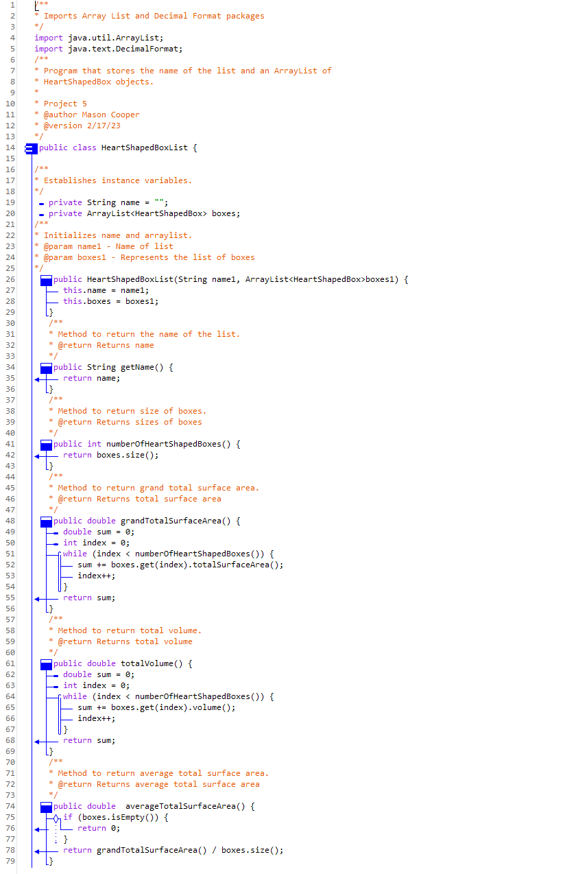 Solved Here are the instructions for the project. Below is | Chegg.com