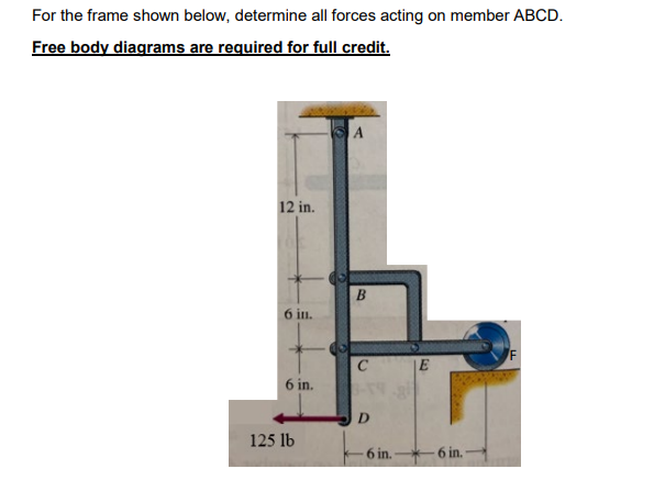 Solved For the frame shown below, determine all forces | Chegg.com