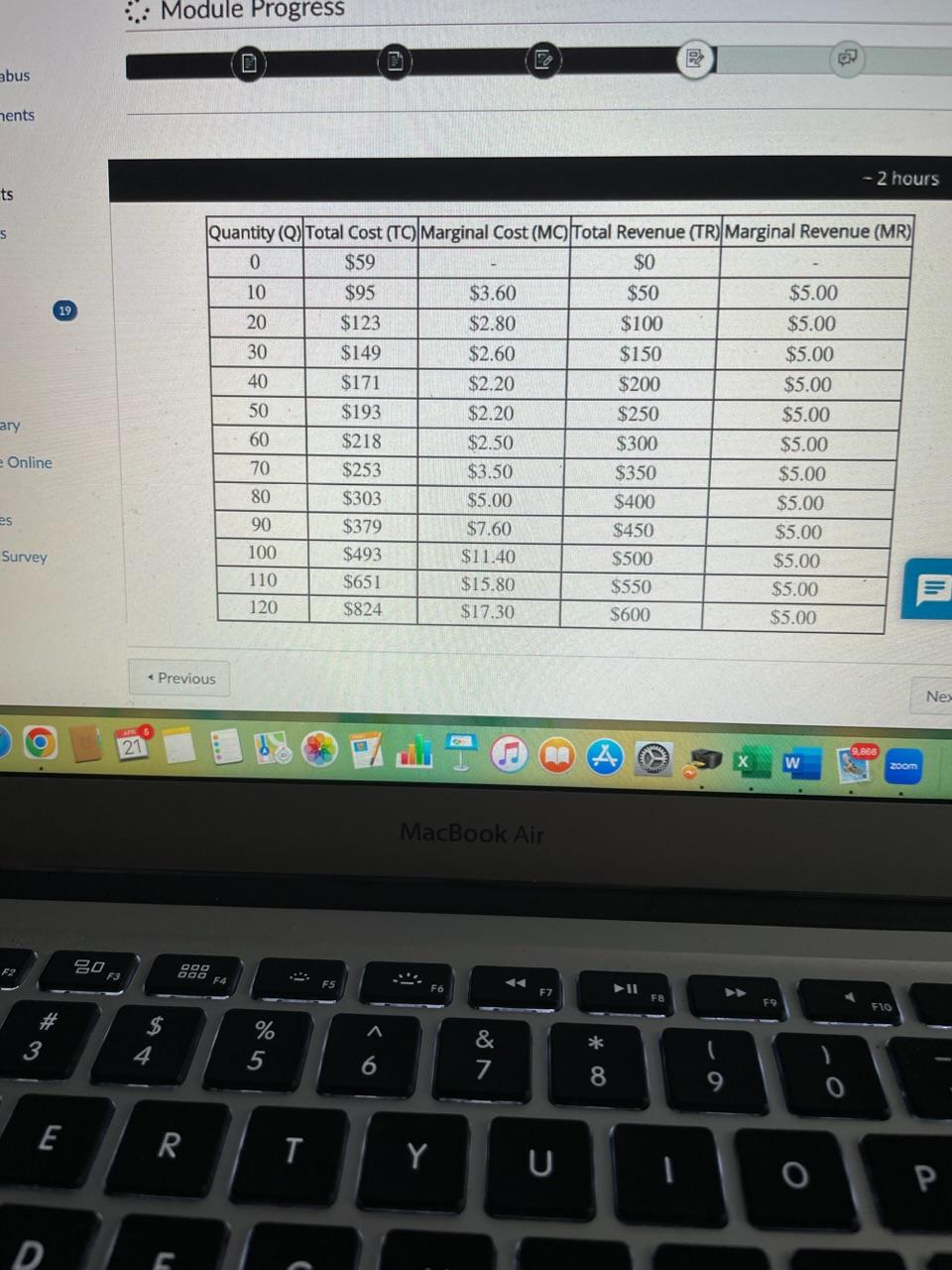 Solved QUESTION 5 : 1 POINT The table below represents a | Chegg.com