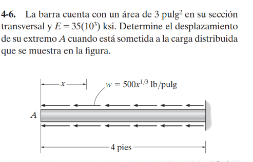 4-6. La barra cuenta con un área de 3 pulg en su sección transversal y \( E=35\left(10^{3}\right) \mathrm{ksi} \). Determine