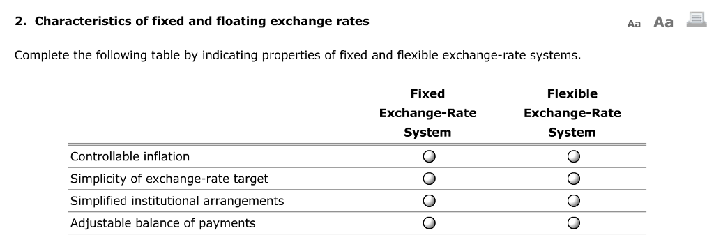 Rate System Solved 2. Characteristics of fixed and floating exchange | Chegg.com