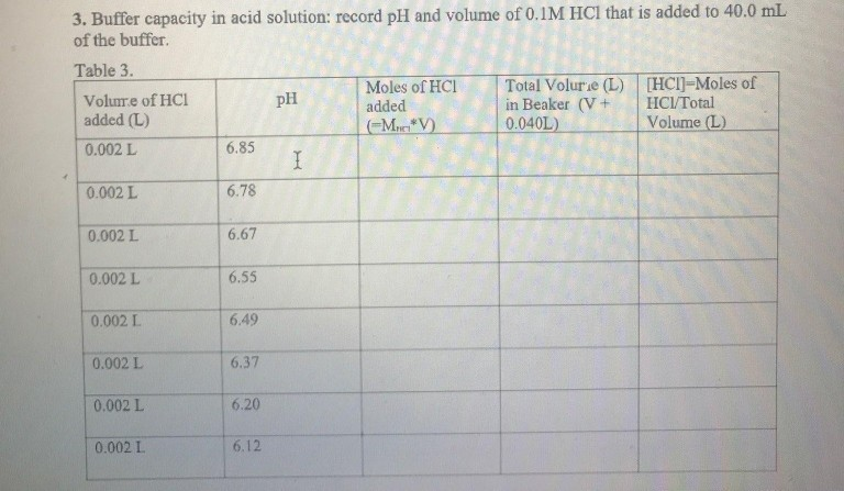Solved 3. Buffer capacity in acid solution: record pH and | Chegg.com