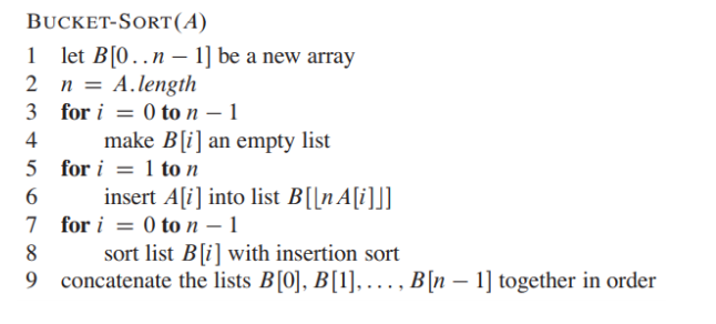 Solved BUCKET-SORT(A) 1 Let B[O..n - 1] Be A New Array 2 N = | Chegg.com