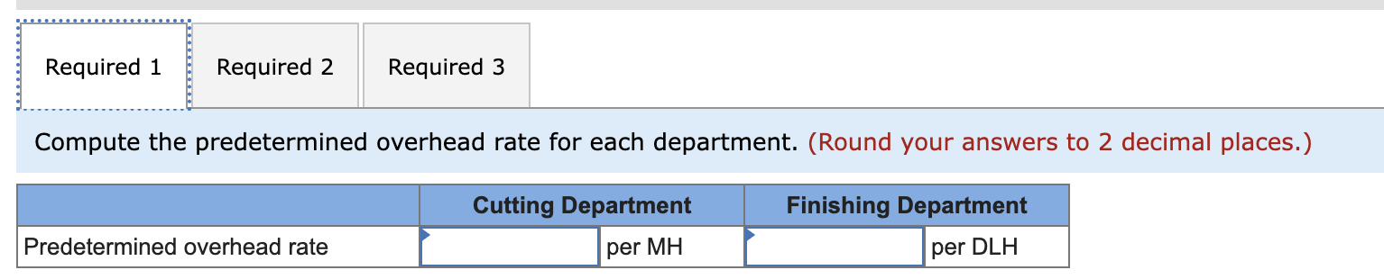 Solved White Company has two departments, Cutting and | Chegg.com