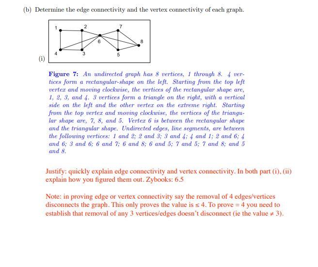 Solved (b) Determine The Edge Connectivity And The Vertex | Chegg.com