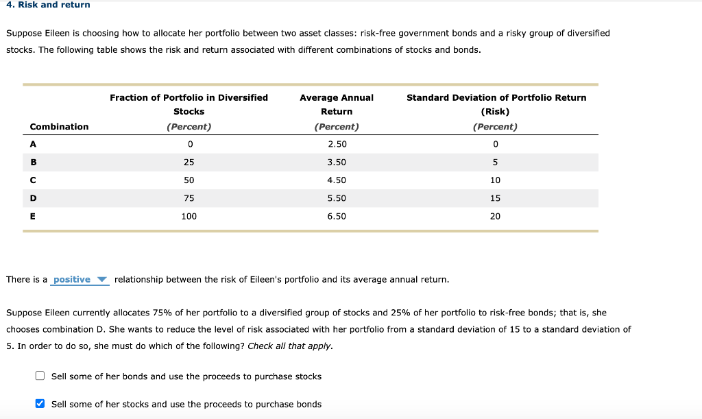 Solved 4. Risk and return Suppose Eileen is choosing how to
