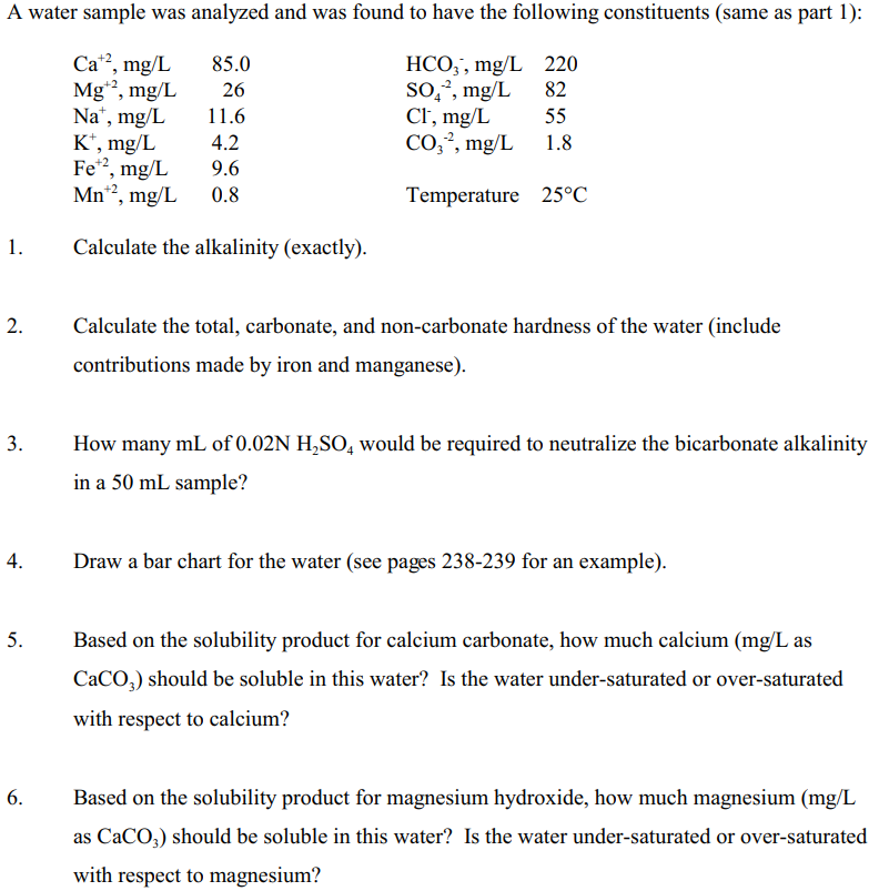 Solved A Water Sample Was Analyzed And Was Found To Have The | Chegg.com