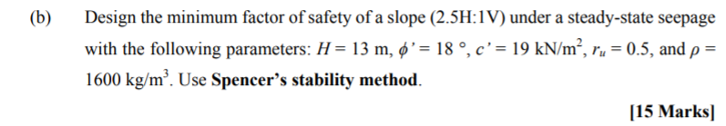 Solved (b ) Design the minimum factor of safety of a slope | Chegg.com
