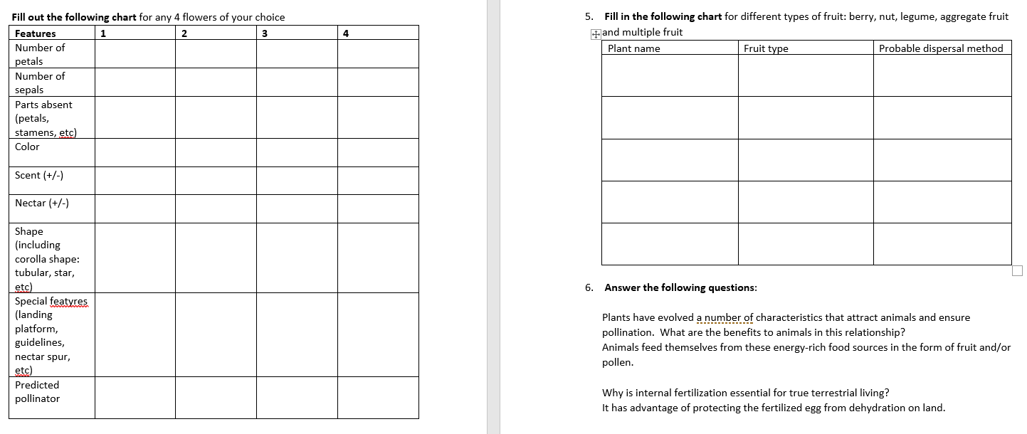 Solved 8 Fill Out The Following Table Comparing Chegg Com