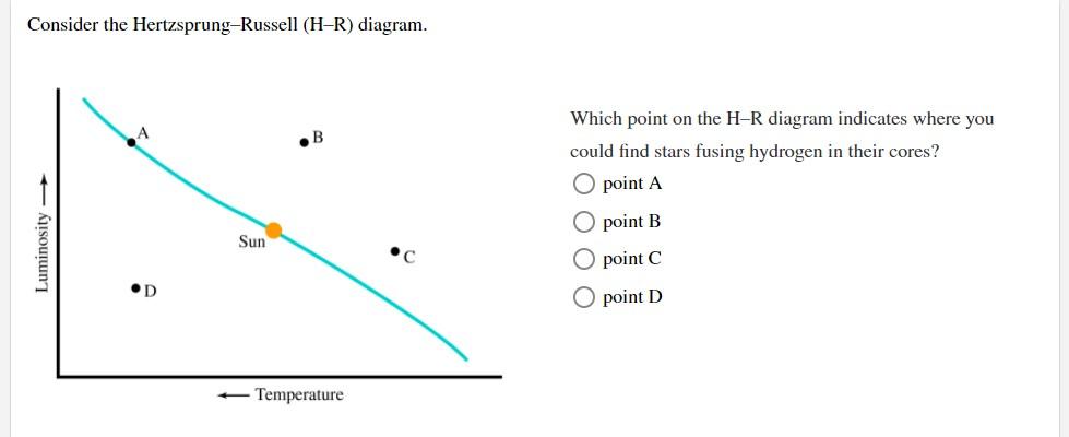 Solved Consider The Hertzsprung-Russell (H-R) Diagram. B | Chegg.com