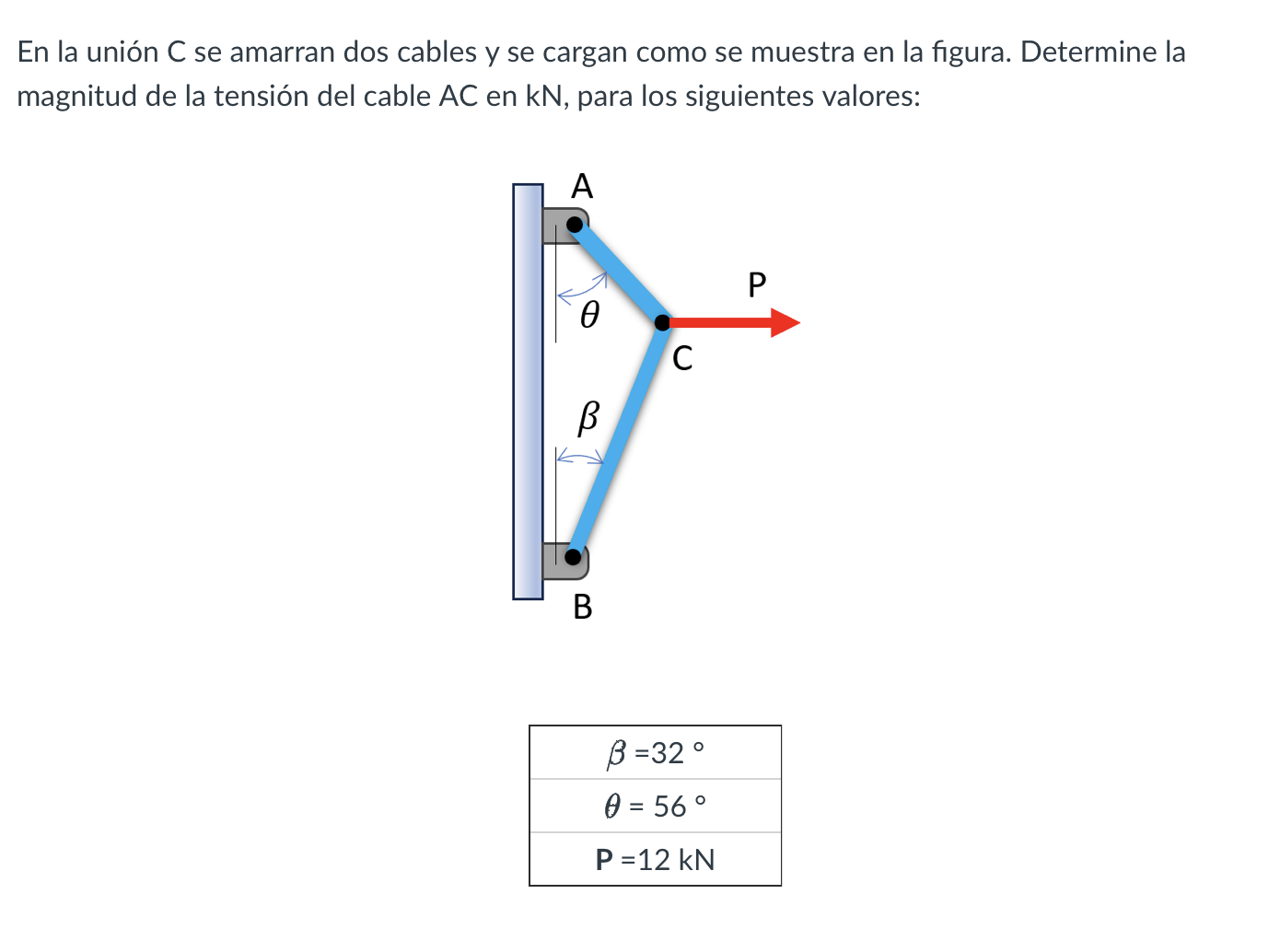 En la unión C se amarran dos cables y se cargan como se muestra en la figura. Determine la magnitud de la tensión del cable A