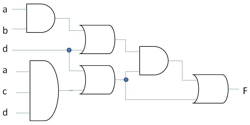 Solved Implement the following circuit into NAND and | Chegg.com