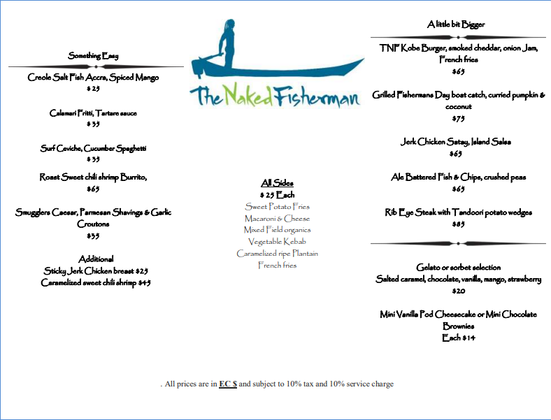 Solved 1 . Discuss the theme and concept of the menu