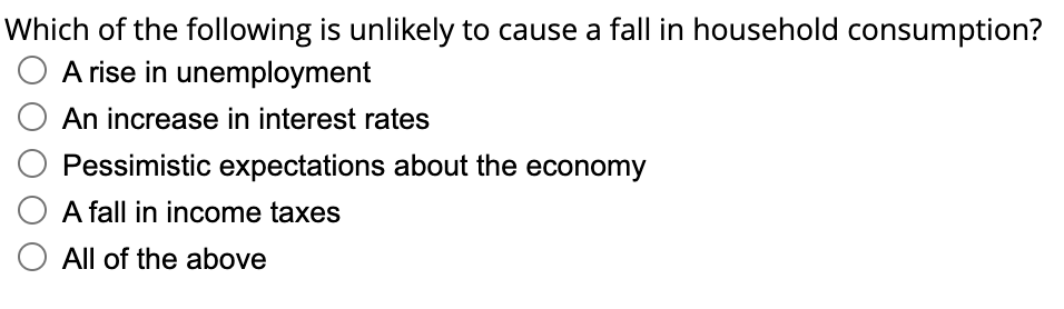 Which of the following is unlikely to cause a fall in household consumption?
\( A \) rise in unemployment
An increase in inte