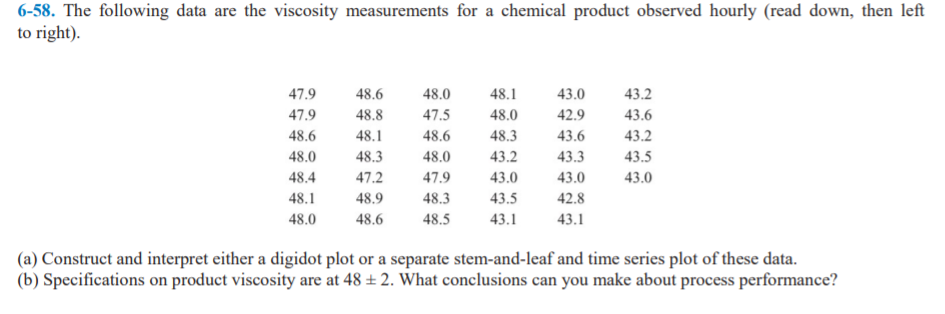 Solved 6-58. The following data are the viscosity | Chegg.com