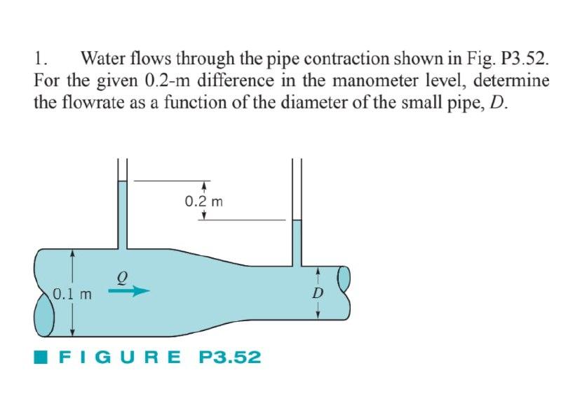 Solved 1. Water Flows Through The Pipe Contraction Shown In | Chegg.com