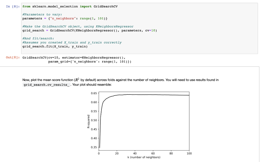 Solved Now, plot the mean score function ( R2 by default) | Chegg.com