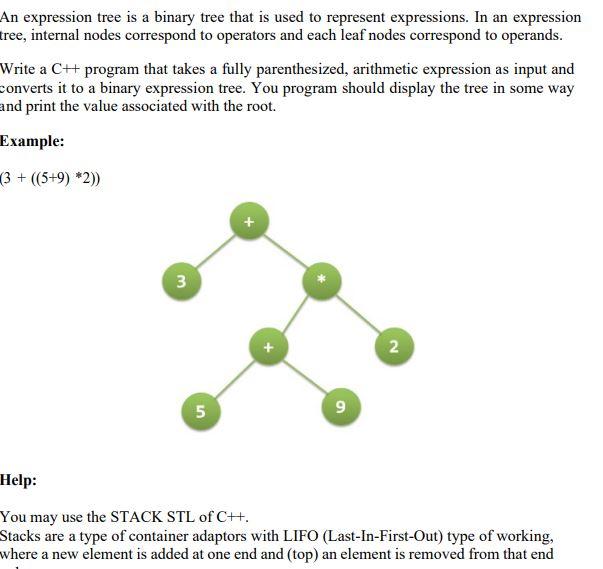 Solved An expression tree is a binary tree that is used to | Chegg.com