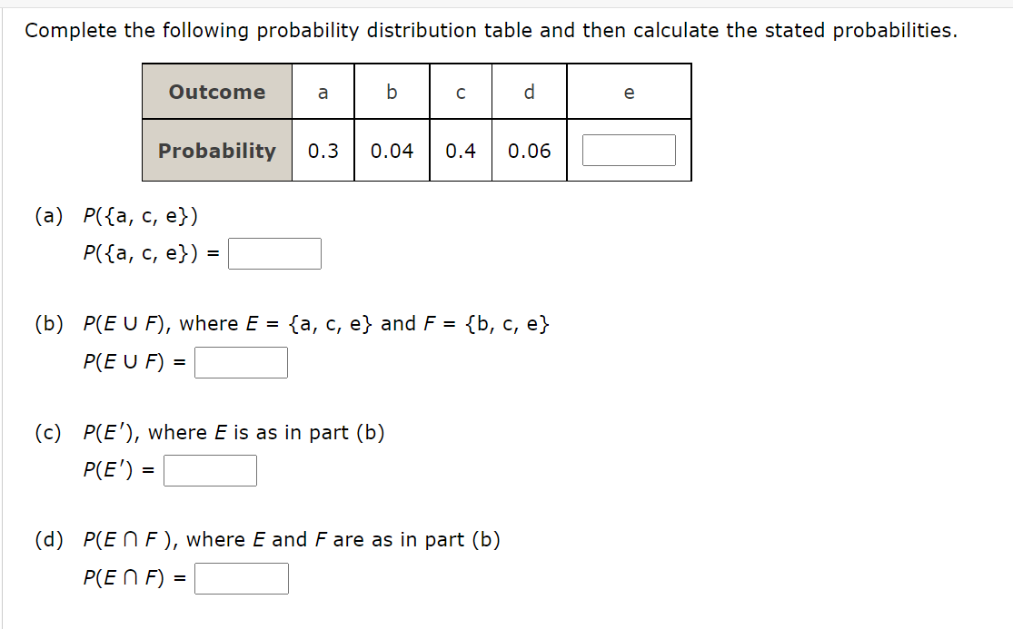 Solved Complete The Following Probability Distribution Table | Chegg.com