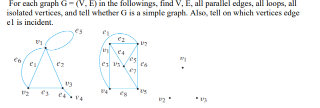 Solved For each graph G=(V, E) in the followings, find V, E, | Chegg.com