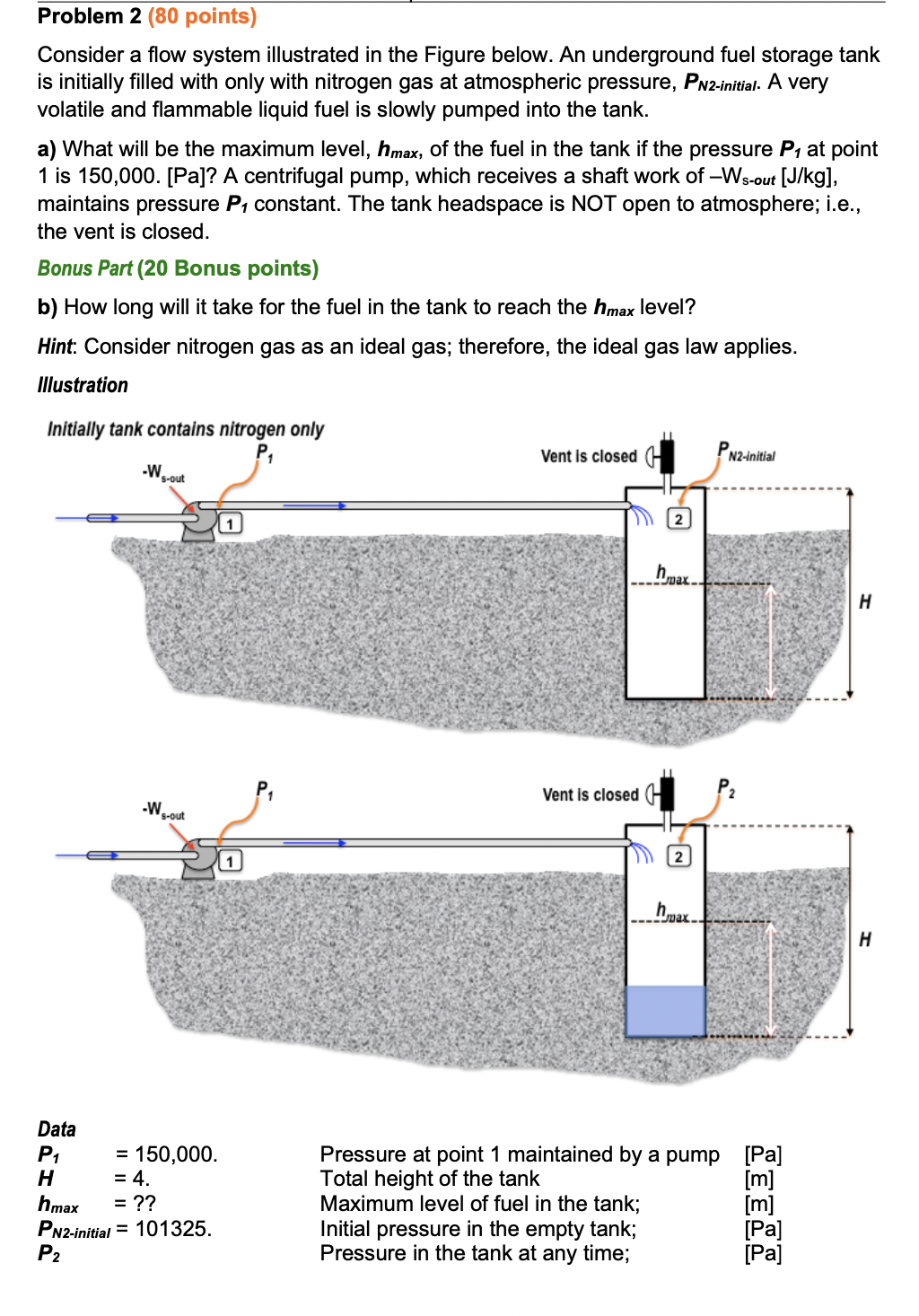 Solved Consider a flow system illustrated in the Figure | Chegg.com