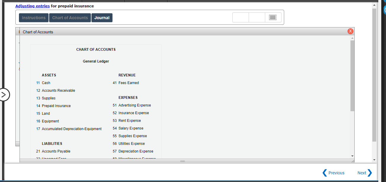 Solved The balance in the prepaid insurance account before Chegg com