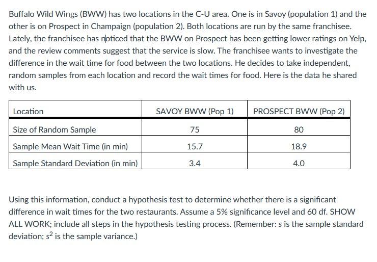 Solved Buffalo Wild Wings (BWW) has two locations in the CU